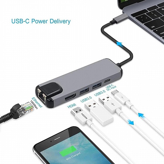 ���� ����� ���� USB Type-C �� ������ Gold Touch SU-C06 HDMI + 2xUSB + LAN + 1XUSB C