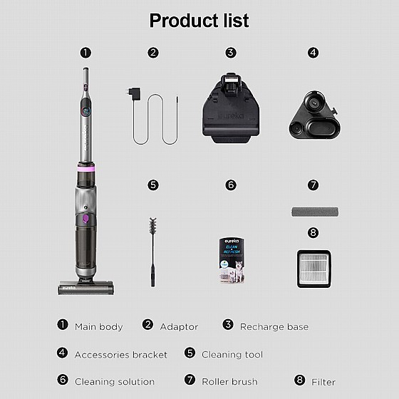 ����� ��� ���� Eureka NEW500