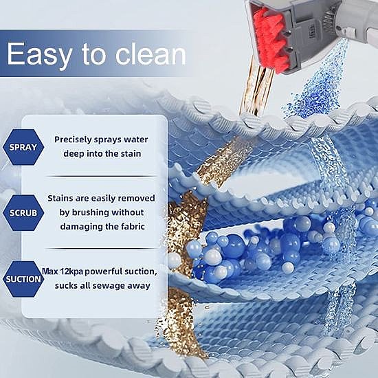 ����� ����� ����� ������  ������ ����� SPOT CLEANER ��� ����� cleanit900